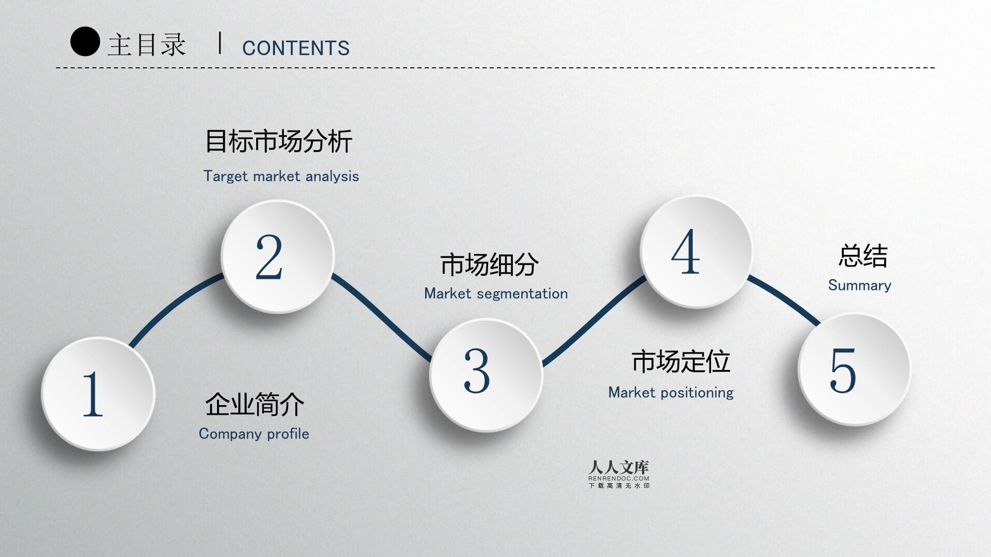 大疆无人机营销策划方案 销售代理渠道拓展