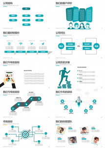商业市场营销与销售代理工作总结汇报PPT模板